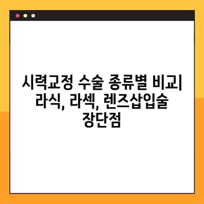 구포역 스마일 라식/라섹 추천 안과 3곳| 시력교정 수술, 백내장, 녹내장, 렌즈삽입술 비용까지 비교분석 | 나에게 맞는 안과 찾기