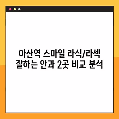 아산역 스마일 라식/라섹 잘하는 안과 2곳 추천| 렌즈삽입술, 시력교정 수술 가격 비교 | 녹내장, 백내장 정보