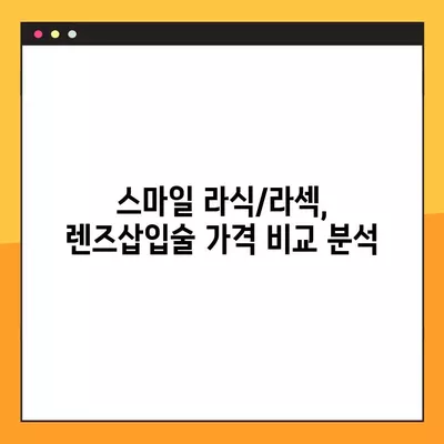 상일동역 스마일 라식/라섹 안과 추천 3곳| 렌즈삽입술, 시력교정 수술 등 가격 정보까지! | 백내장, 녹내장