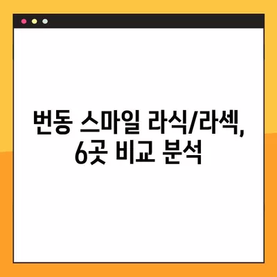 서울 강북구 번동 스마일 라식/라섹 잘하는 안과 6곳 추천| 렌즈삽입술, 시력교정 수술 가격 비교 | 녹내장, 백내장 정보