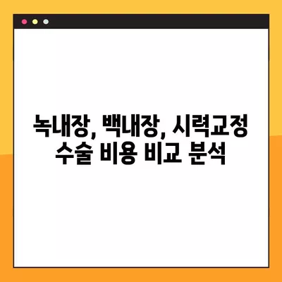 당산역 스마일 라식 & 라섹 잘하는 안과 5곳 추천| 녹내장, 백내장, 시력교정 수술, 렌즈삽입술 가격 비교 | 시력 개선, 안과 선택 가이드