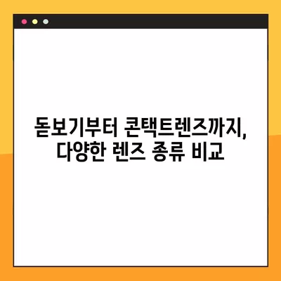 서울 은평구 불광동 안경점 렌즈 추천| 저렴하고 잘하는 곳 5곳! | 돋보기, 일회용, 콘텍트, 가격 비교, 선글라스, 시력검사, 안경테