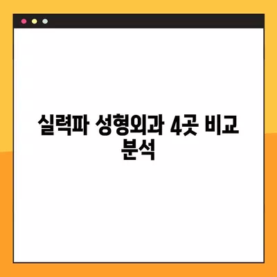 대연역 성형외과 추천| 일요일 진료 가능한 실력파 4곳 비교 | 코, 지방이식, 눈, 흉터 전문